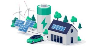 Solar PV, Renewable, Services